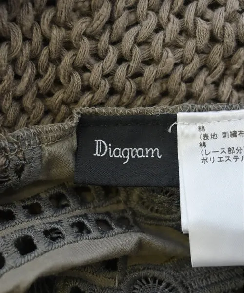 Diagram GRACE CONTINENTAL Sweaters
